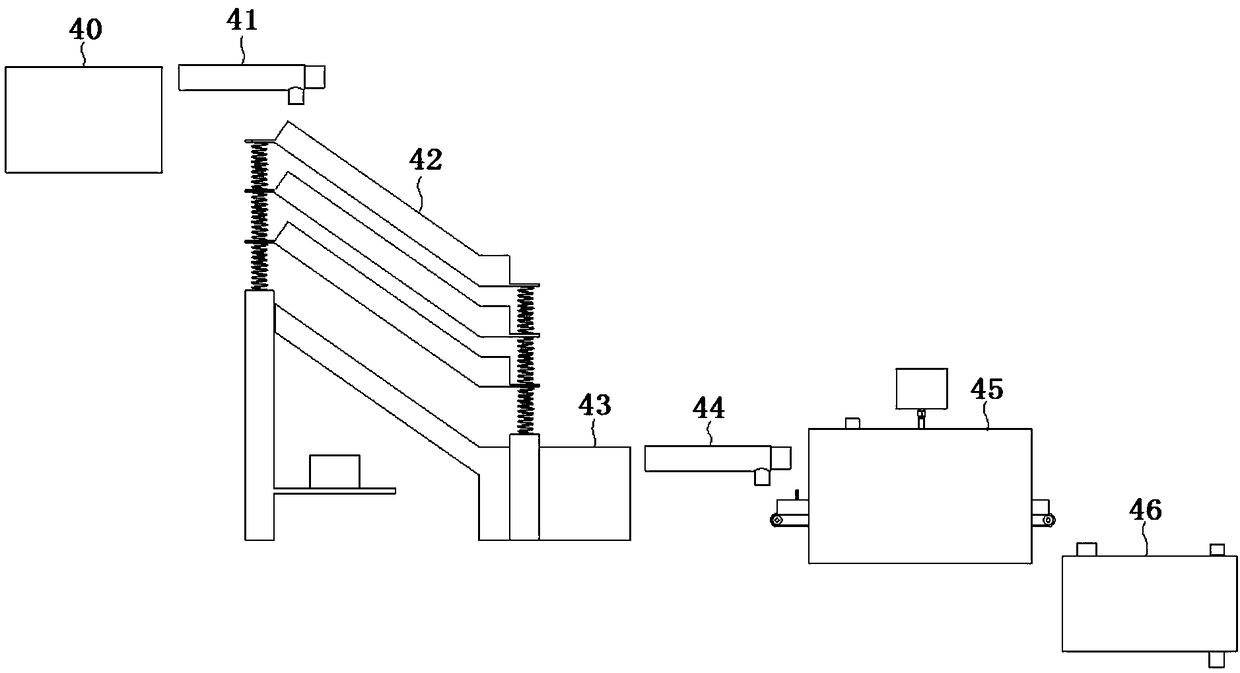 Sludge treatment complete equipment provided with sludge pre-drying device and method of sludge treatment complete equipment