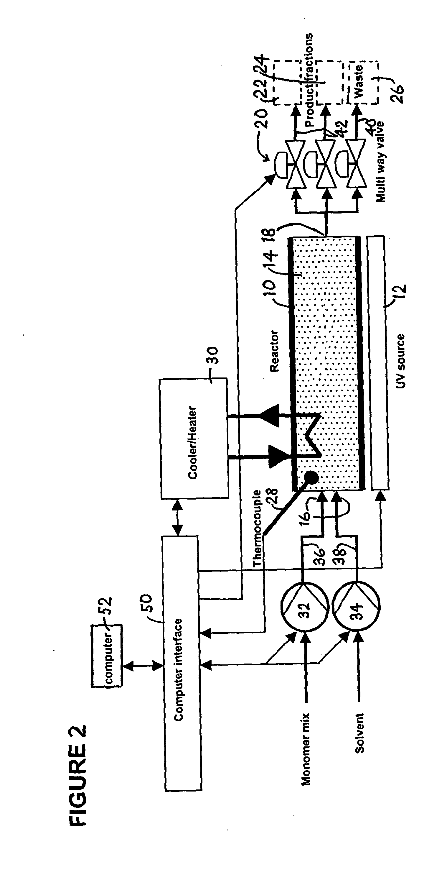 Photoreactor and Process for Preparing MIP Nanoparticles