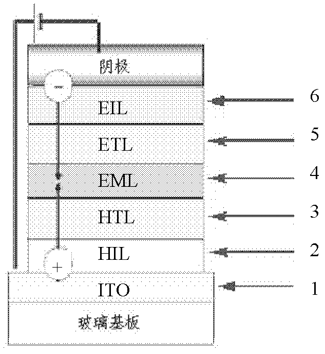 Lithium pyridine formate complex, preparation method thereof and organic electroluminescent device