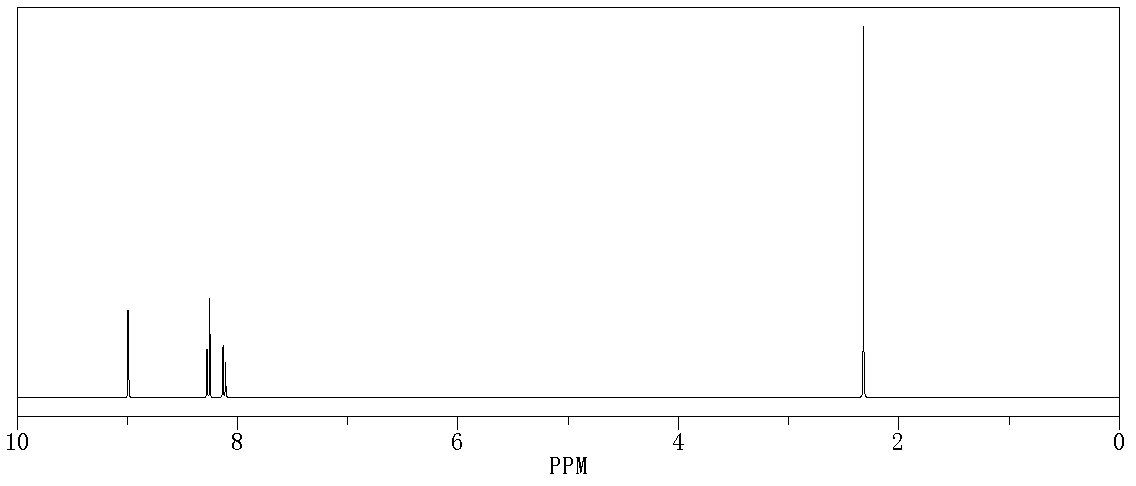 Lithium pyridine formate complex, preparation method thereof and organic electroluminescent device