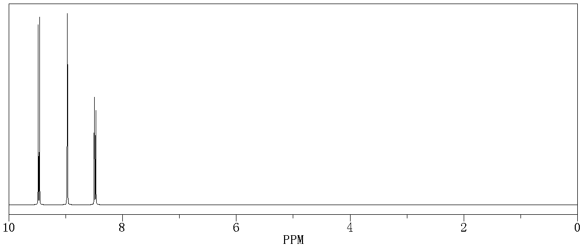 Lithium pyridine formate complex, preparation method thereof and organic electroluminescent device