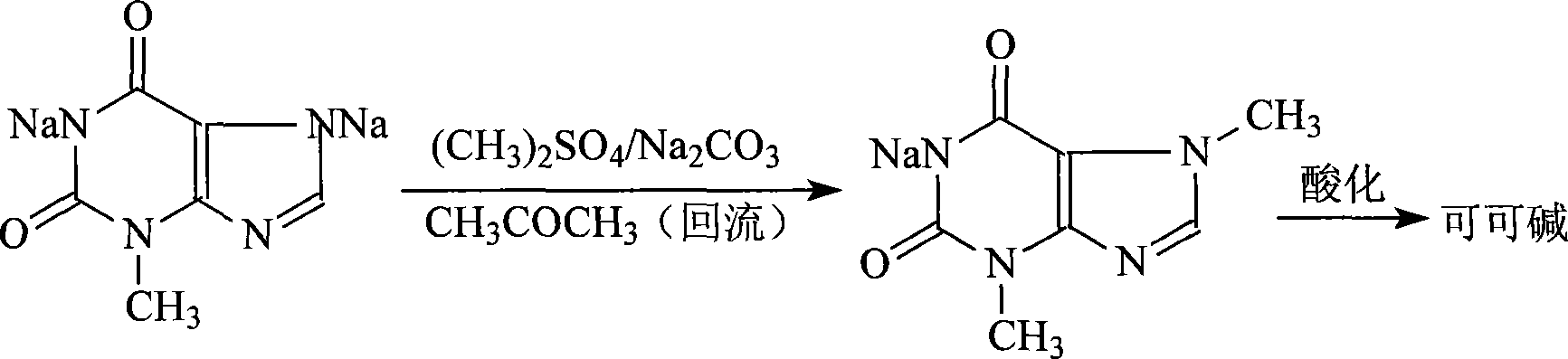 Novel method for producing theobromine with 3_methylxanthine disodium salt methylating