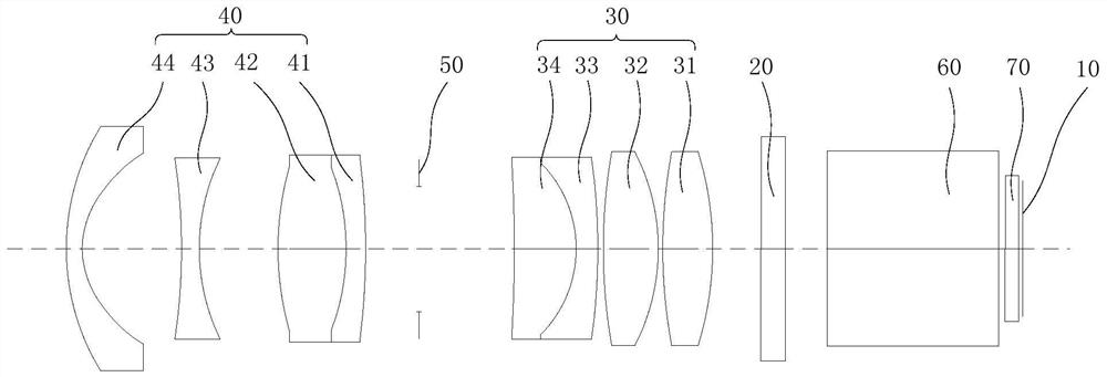 Optical system and projection device