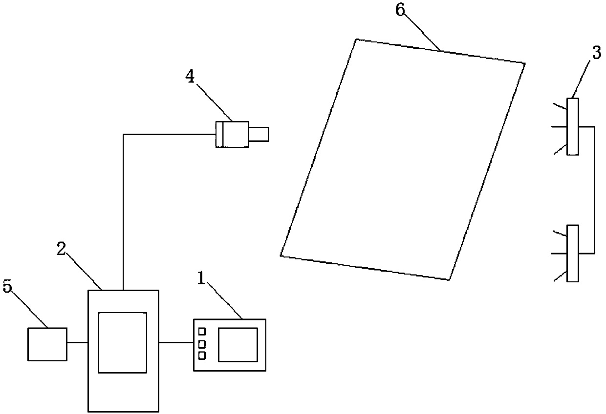 Mesh fabrics screen length deviation rate detection system based on machine vision