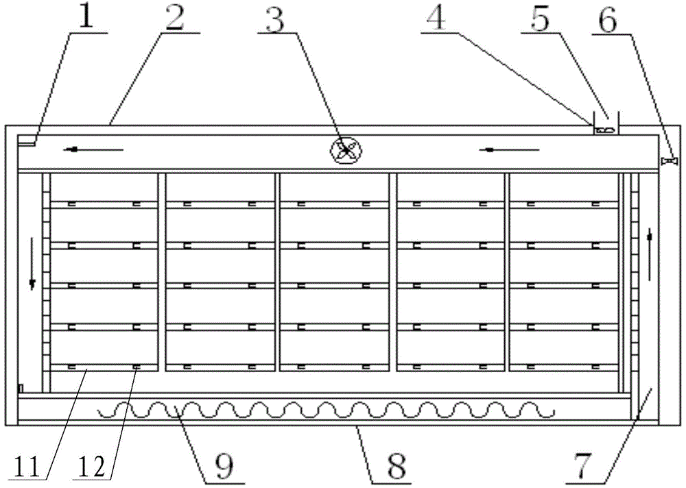 Temperature control system for ageing cabinet for multiple direct-current power supplies