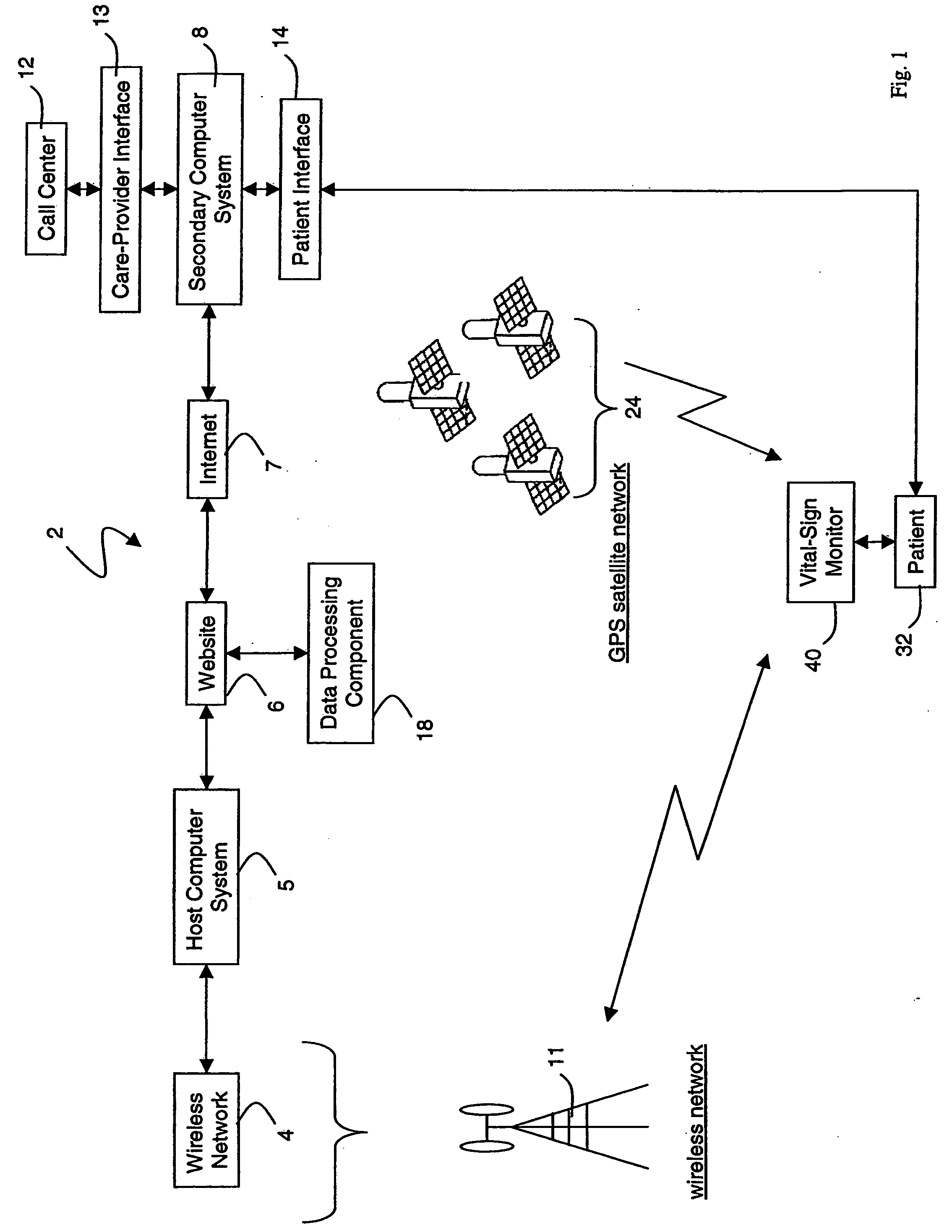 Wireless, internet-based, medical diagnostic system