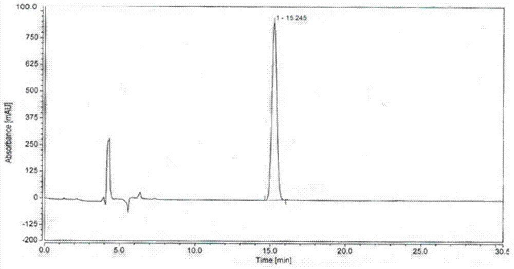 Optically pure itraconazole key intermediate, synthetic method thereof, and method for synthesizing optically pure itraconazole from the intermediate