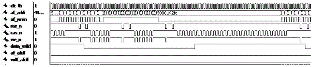 DDR2 SDRAM-based short cycle storage method