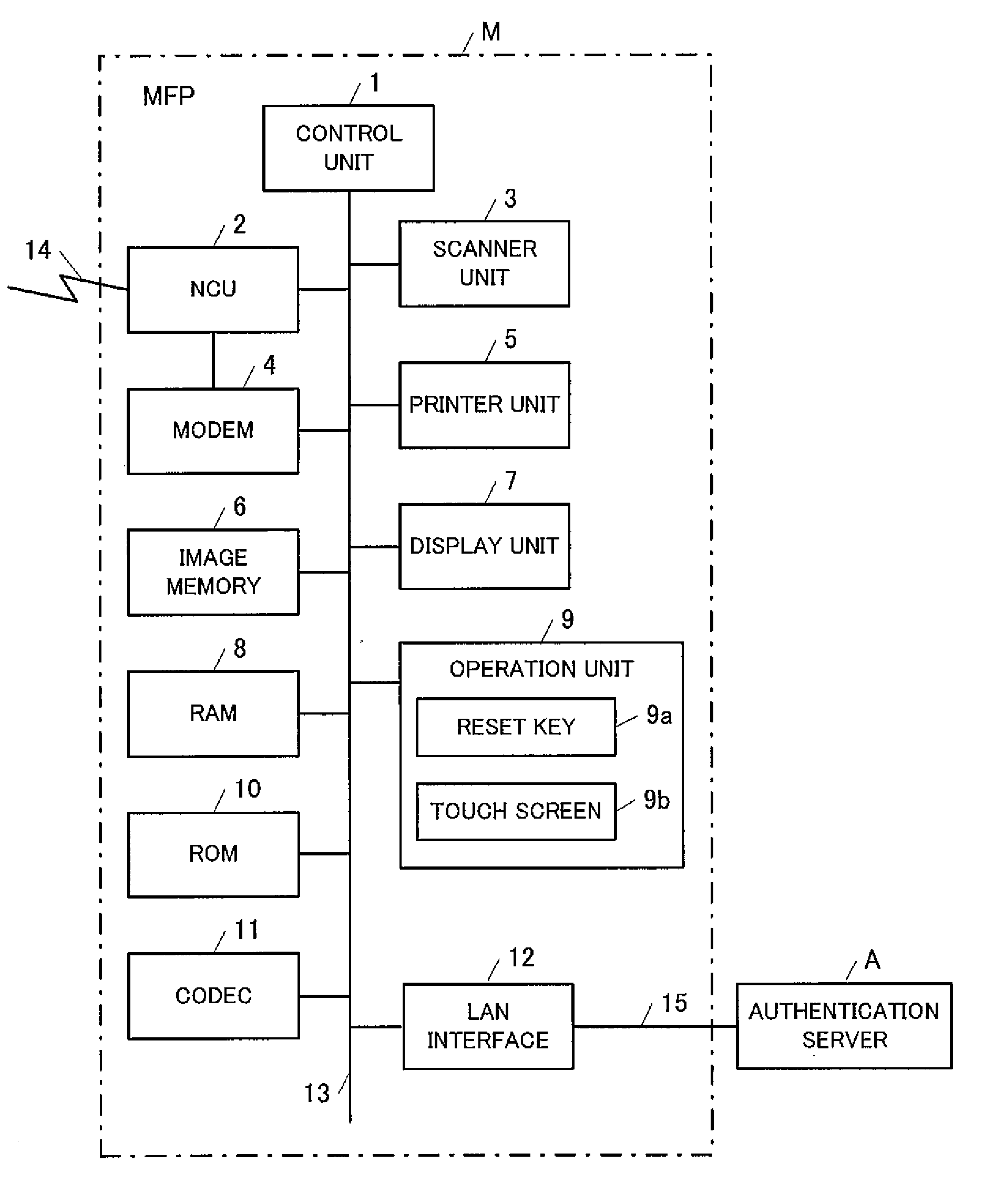 Image Processing Device