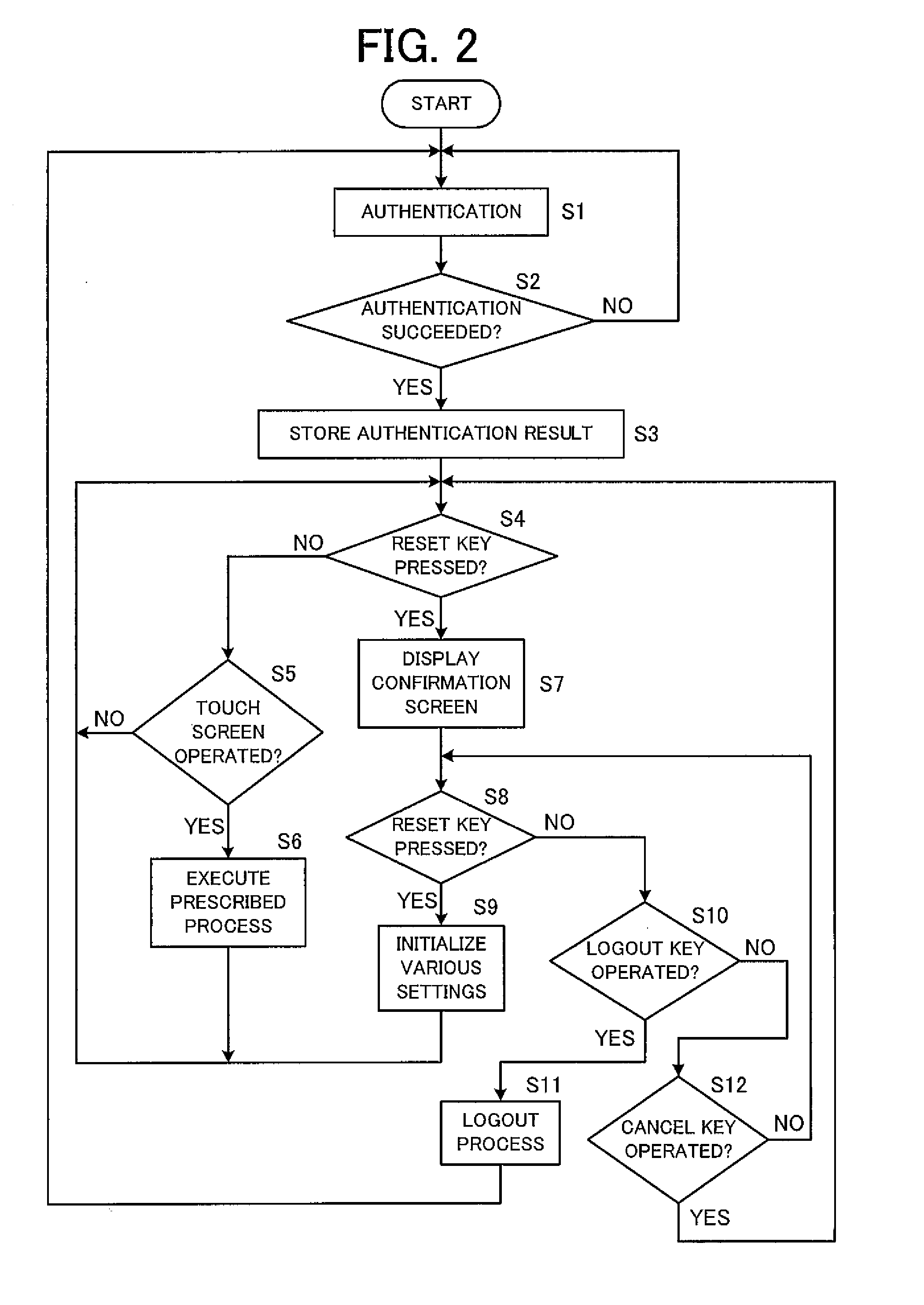 Image Processing Device