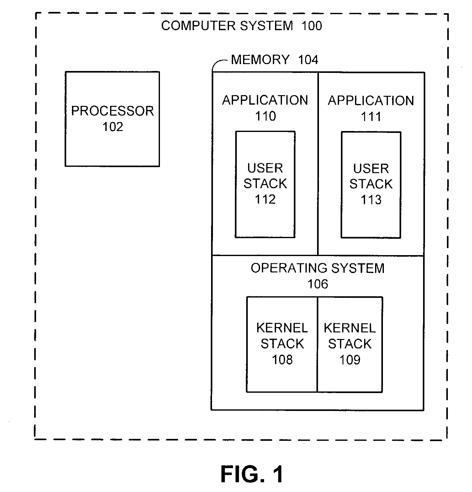 Method and apparatus for detecting an overflow condition in a kernel stack during operating system development