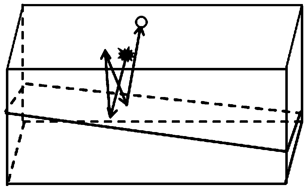 Multiple suppression method based on optimal hyperbolic integral path superposition