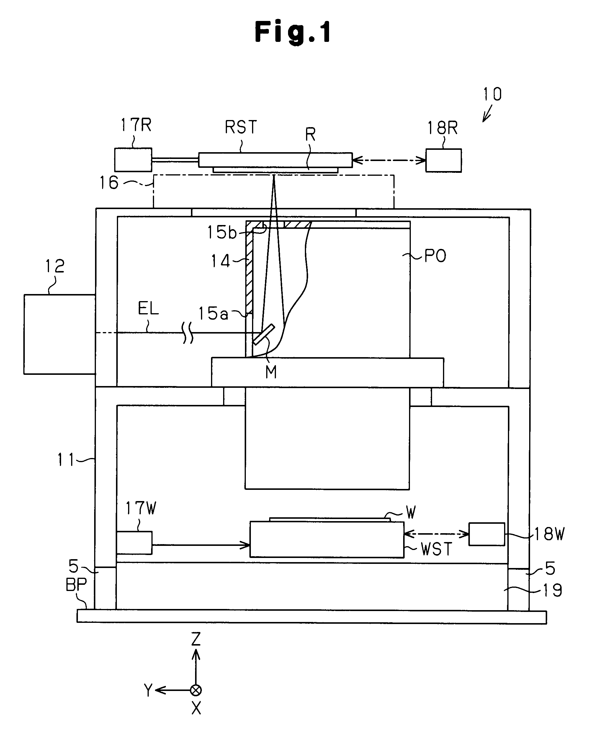 Optical element driving apparatus, projection optical system, exposure apparatus and device manufacturing method