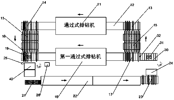 Passing type gang drill online production system and production method thereof