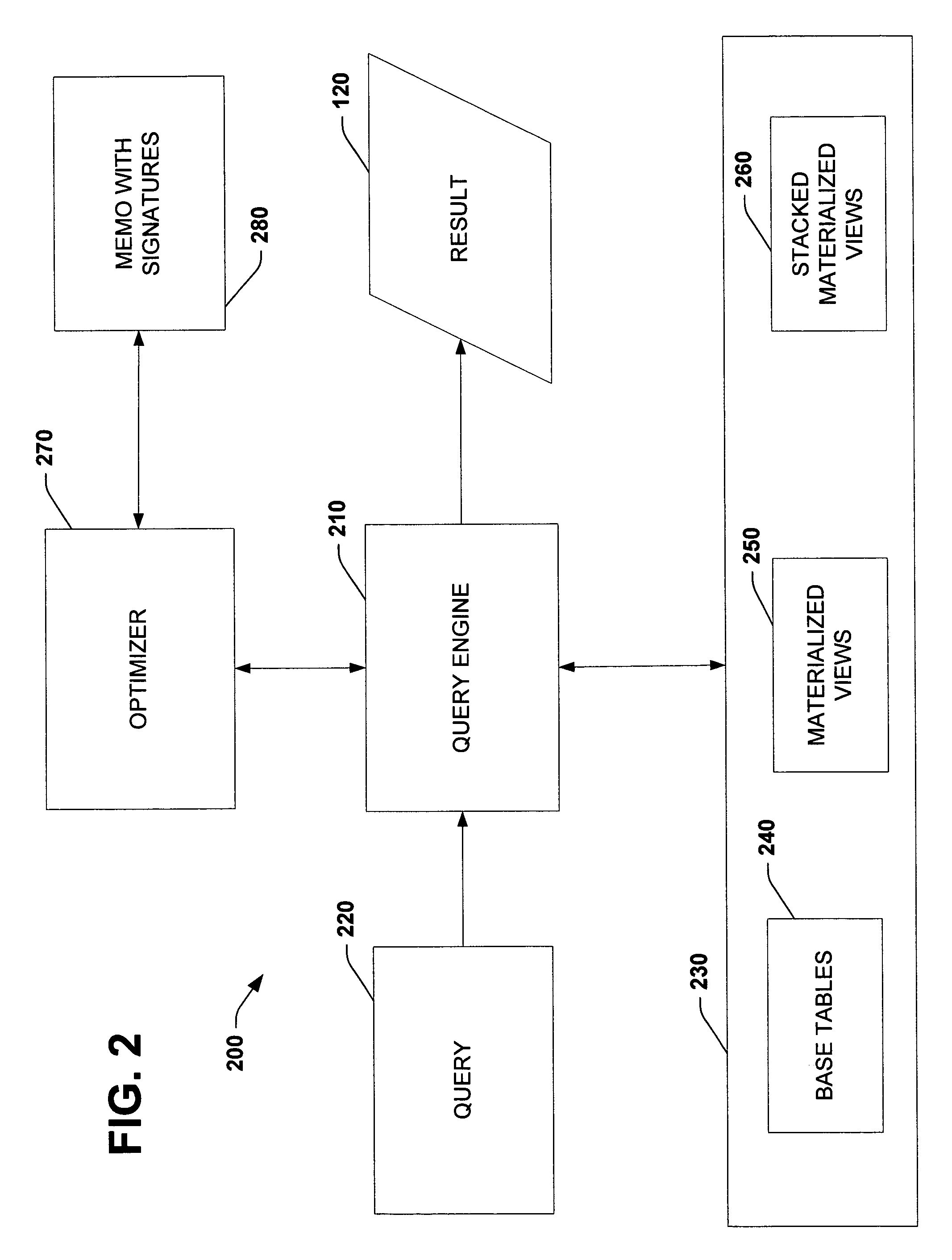 Using query expression signatures in view matching