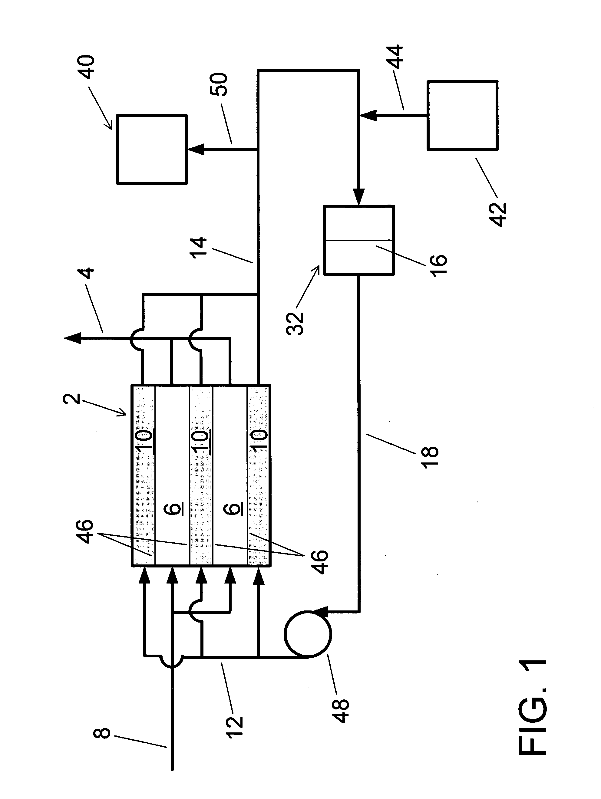 Concentrate recycle loop with filtration module