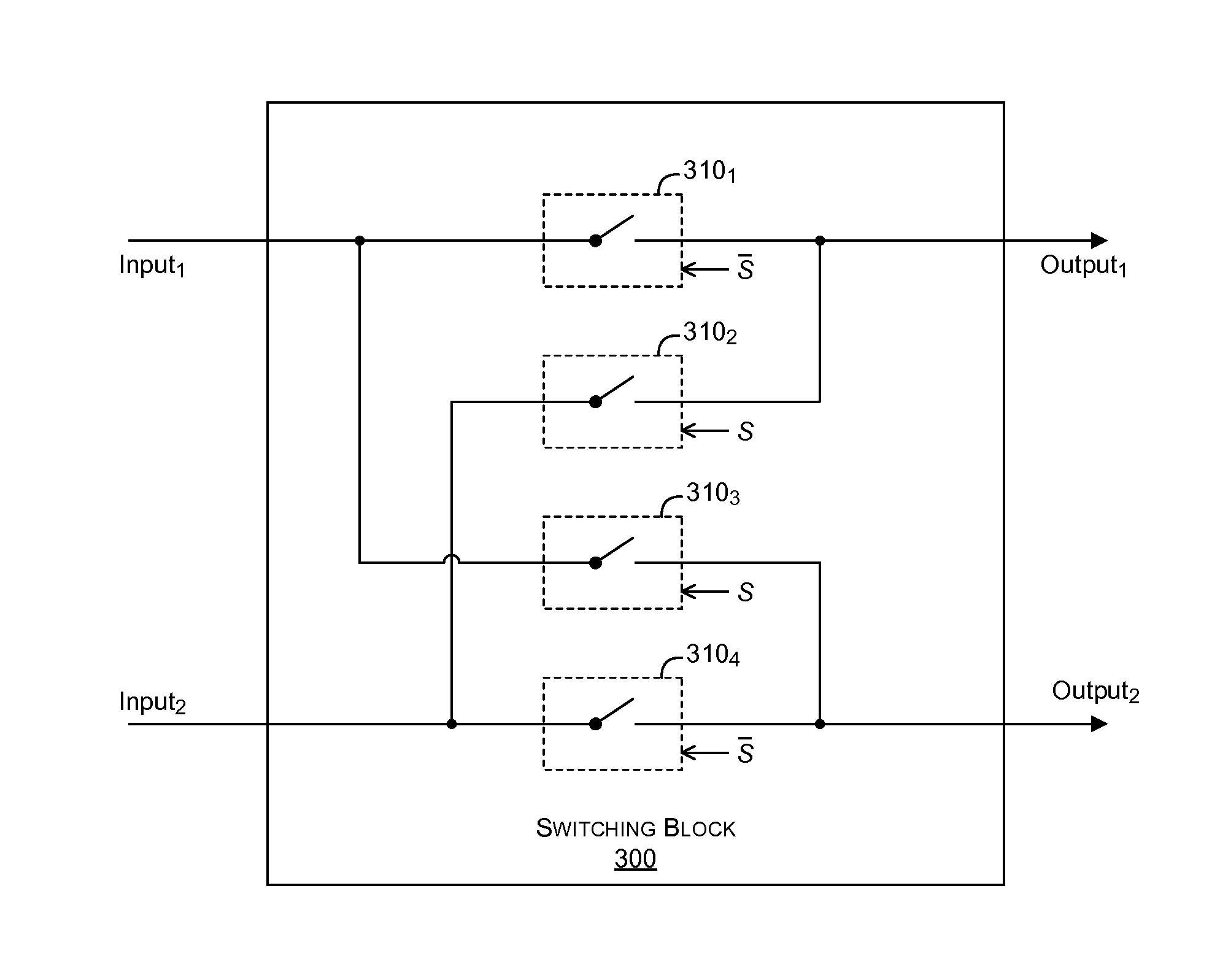 Localized dynamic element matching and dynamic noise scaling in digital-to-analog converters (DACS)