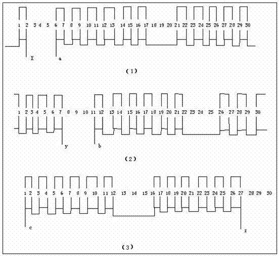 Three-phase unequal-turns fractional slot concentrated winding