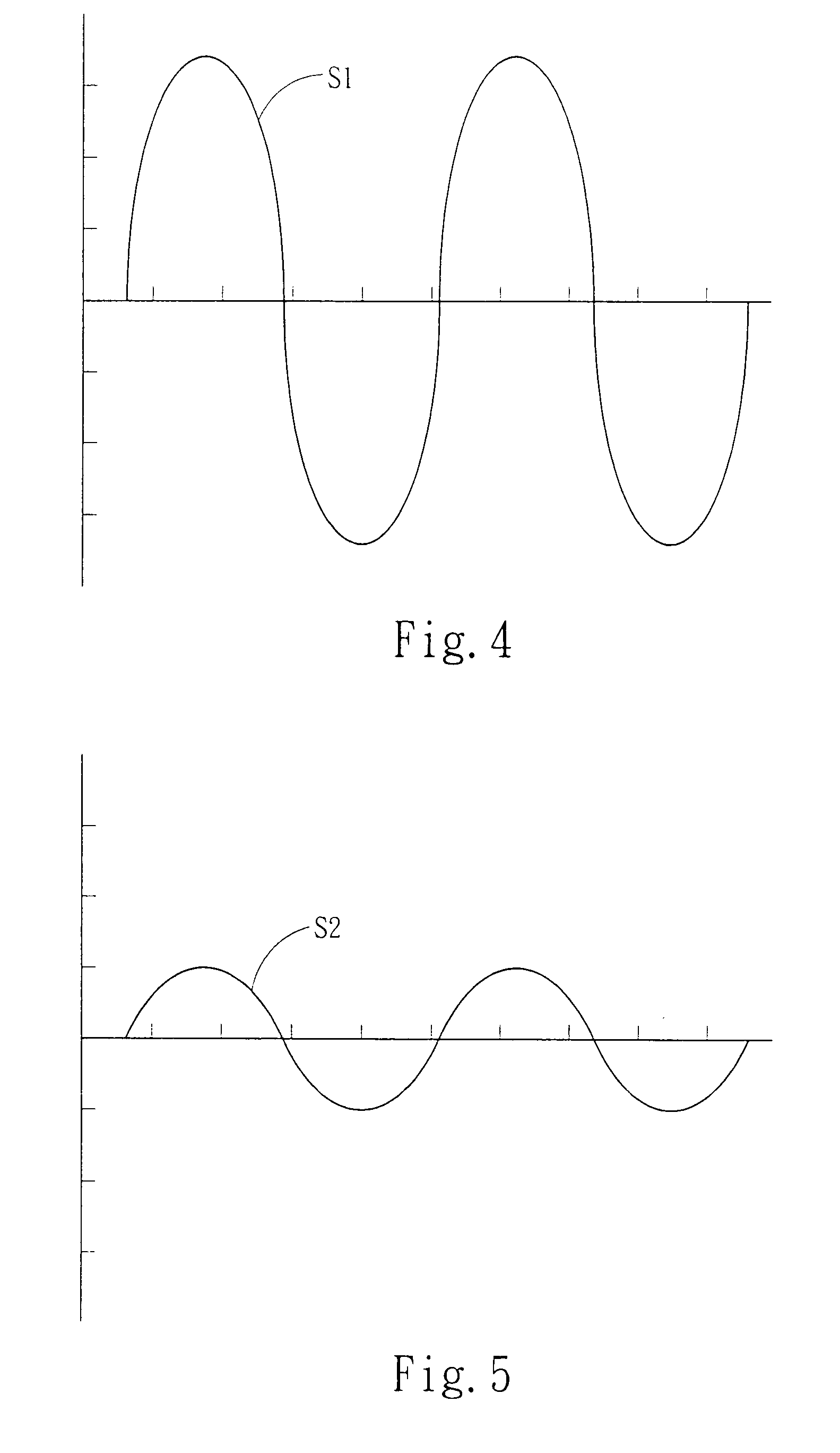 Method for driving alternate current of light emitting diode and operating voltage thereof