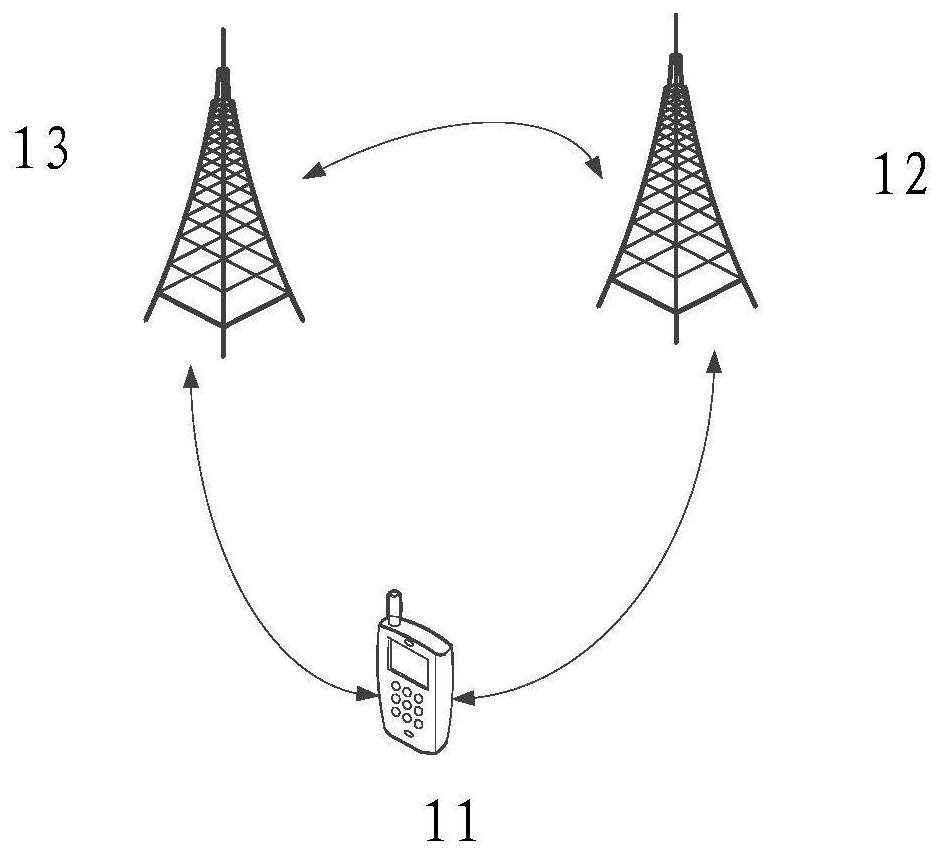 Method and device for suspending secondary cell group