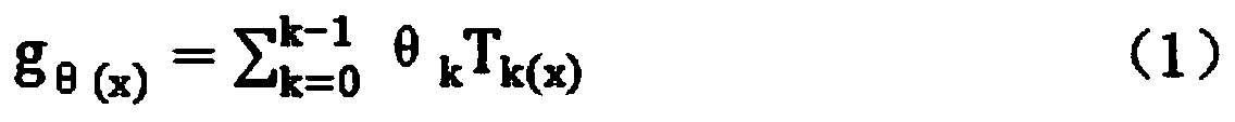 Group distribution detection method based on Chebyshev filter