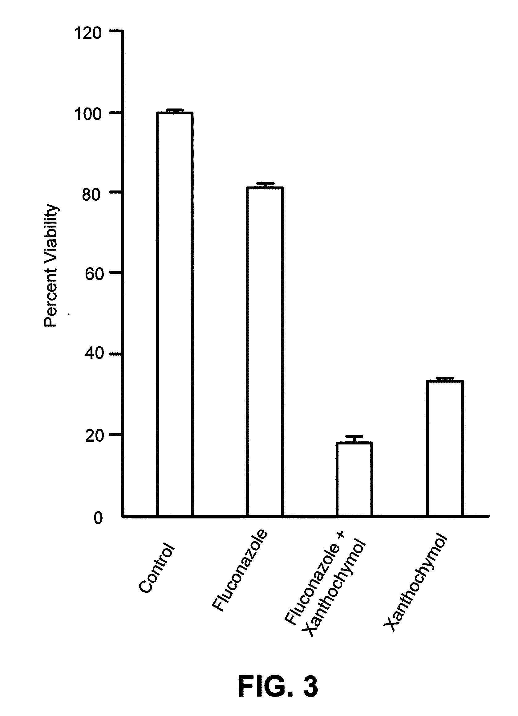 Method of inhibiting biofilm formation