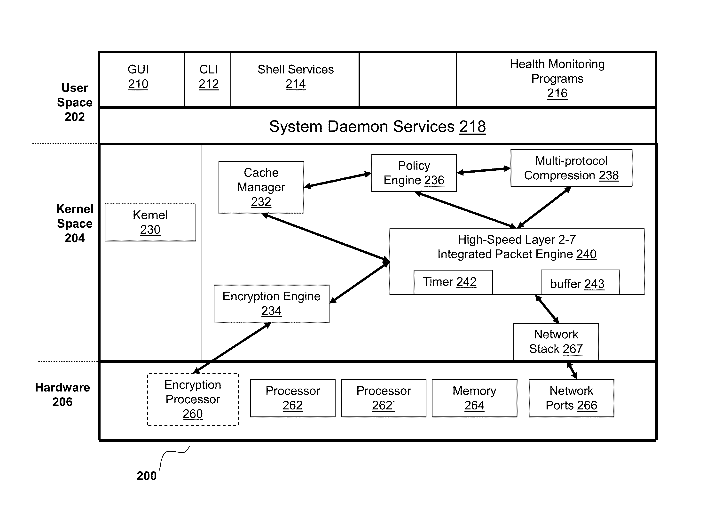 Systems and methods for least connection load balancing by multi-core device