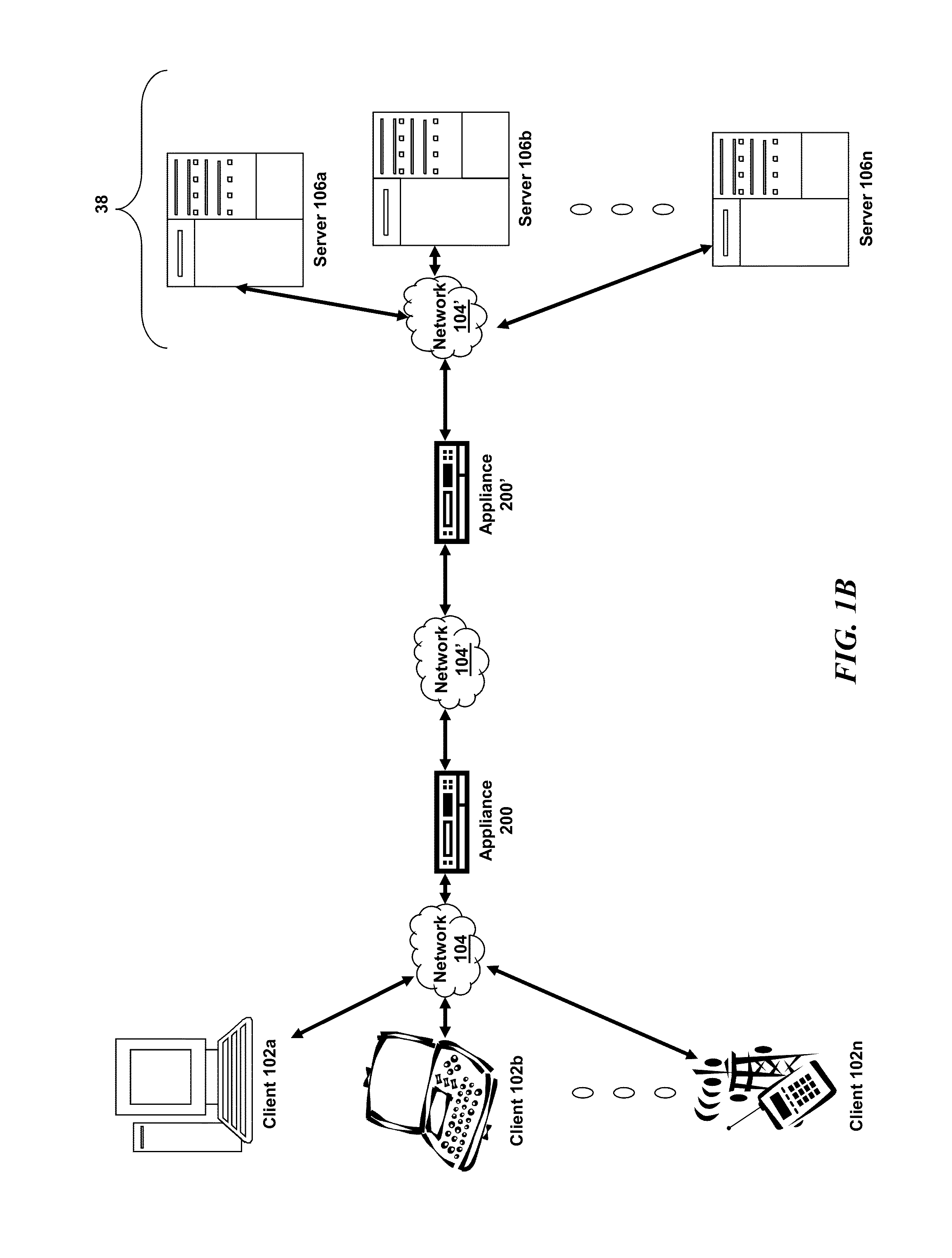 Systems and methods for least connection load balancing by multi-core device