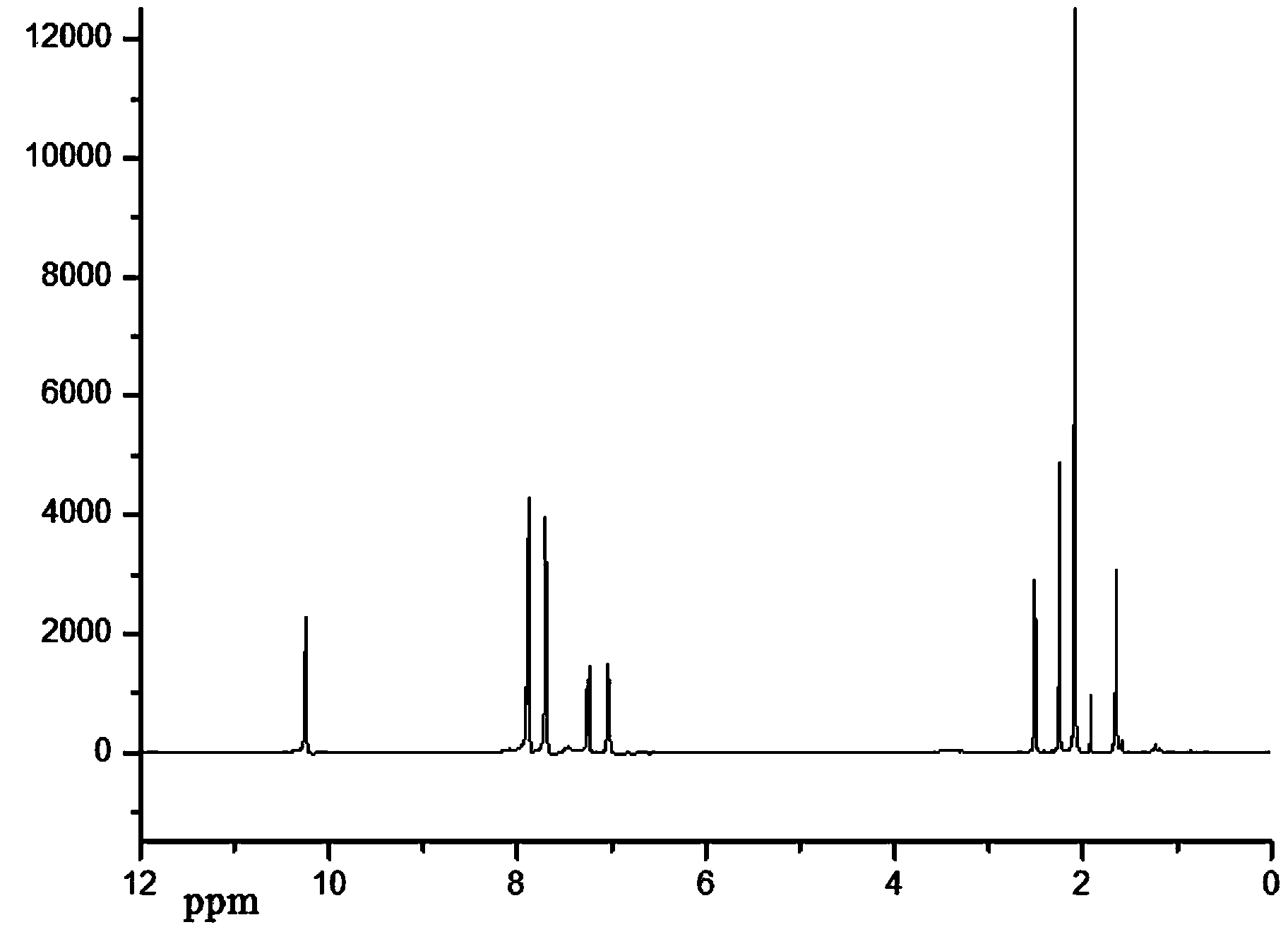 P-N intumescent flame retardant and preparation method thereof