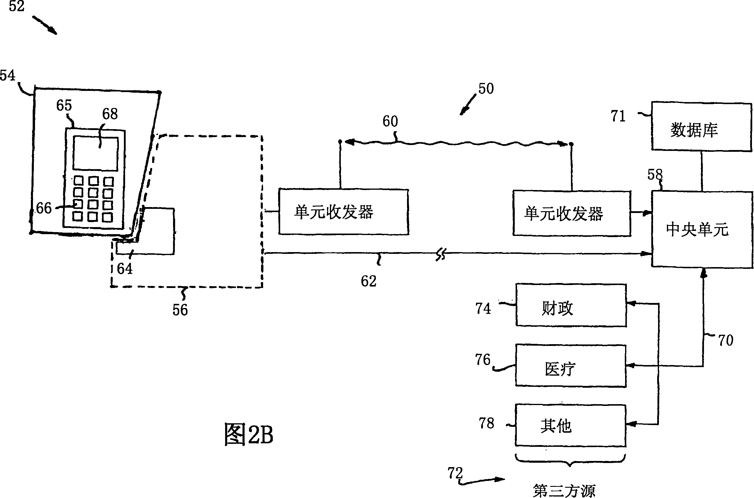 Controlling access to a medical monitoring system