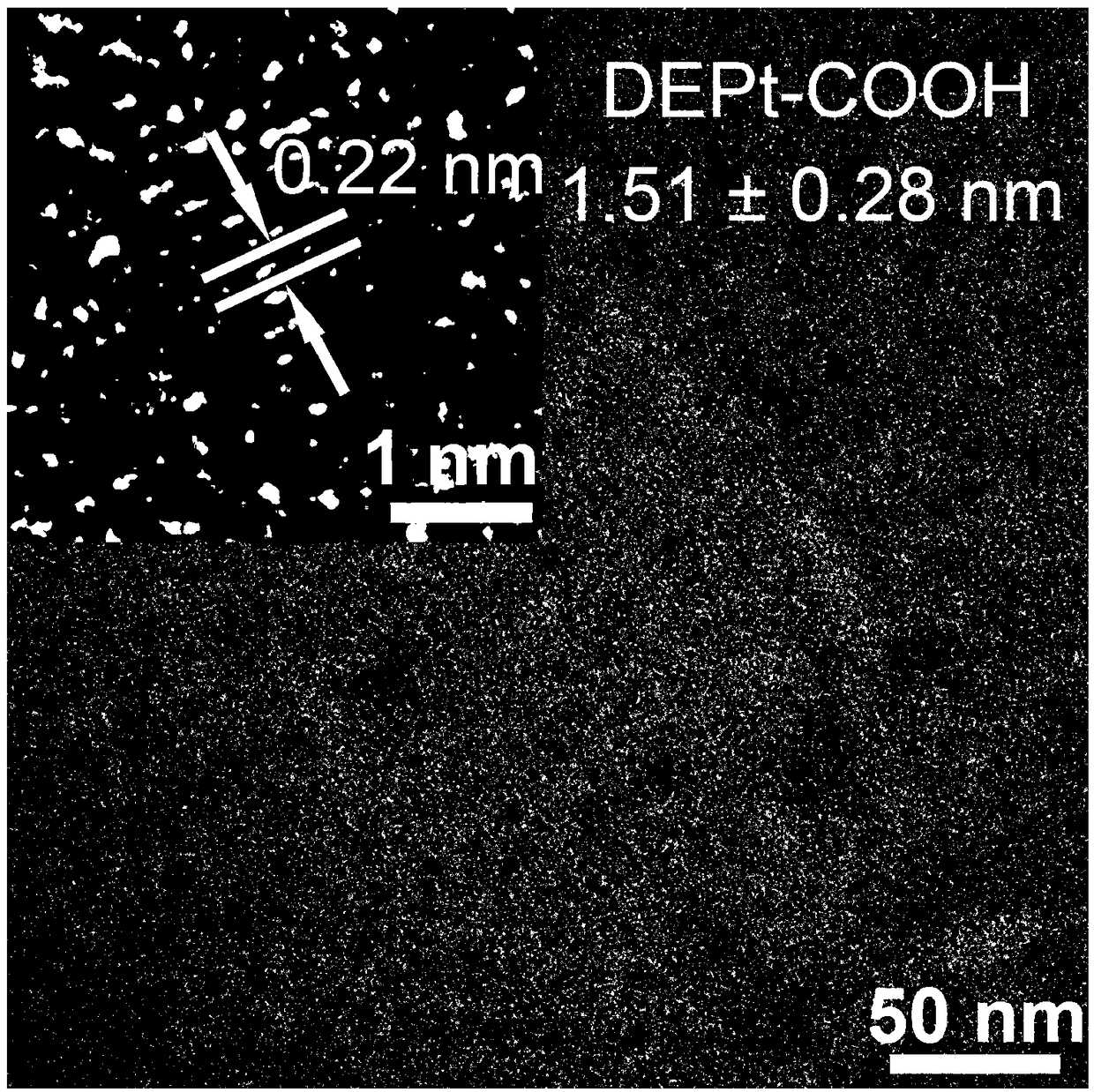 Preparation method for composite photothermal material and application thereof