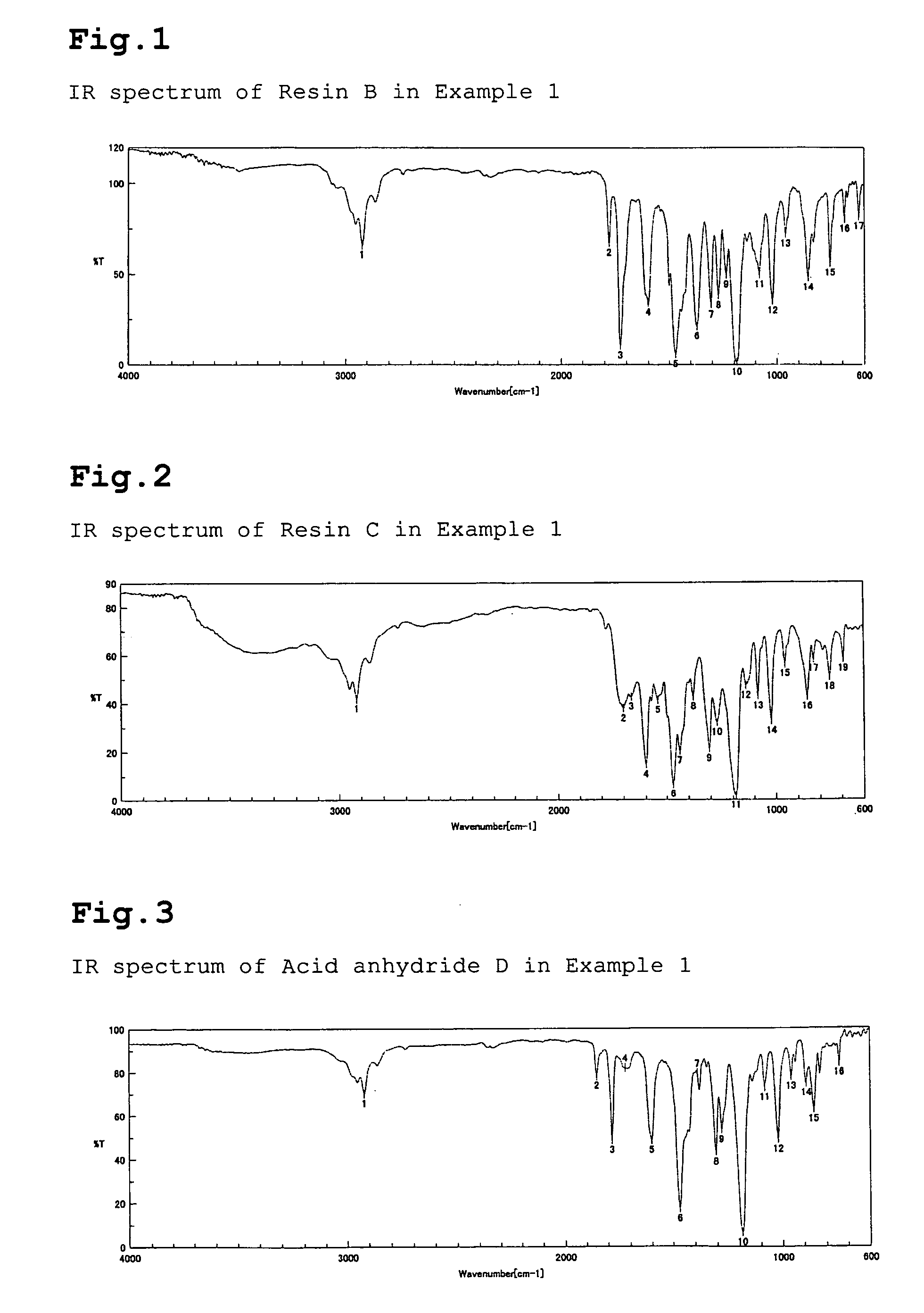 Acid anhydride and polyimide using the same