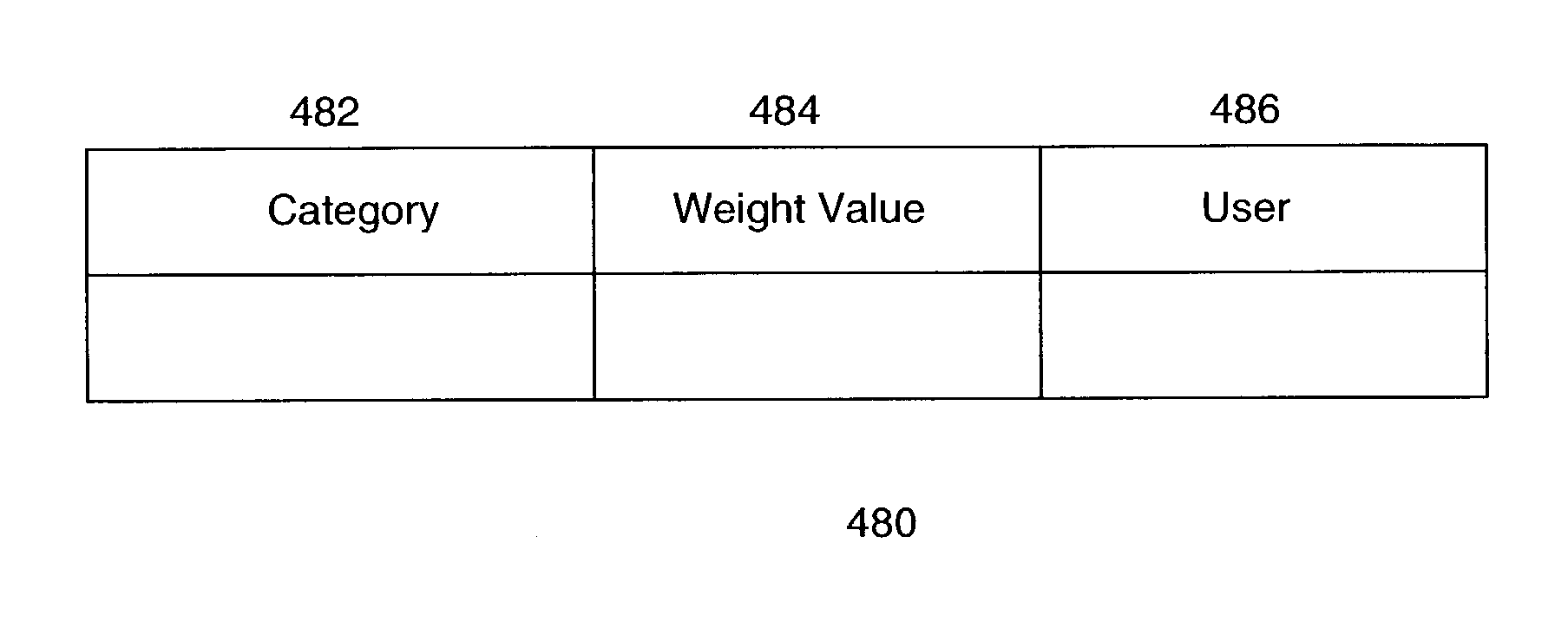 Demographic information acquisition system