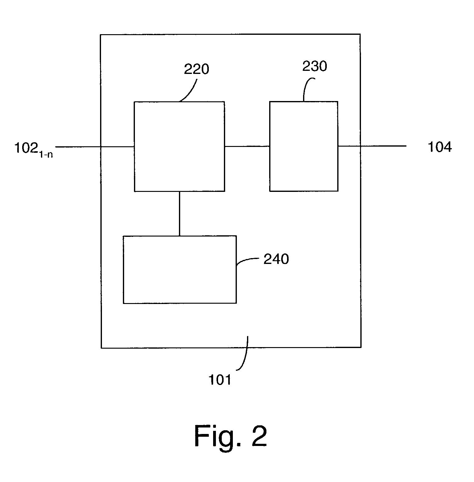 Demographic information acquisition system