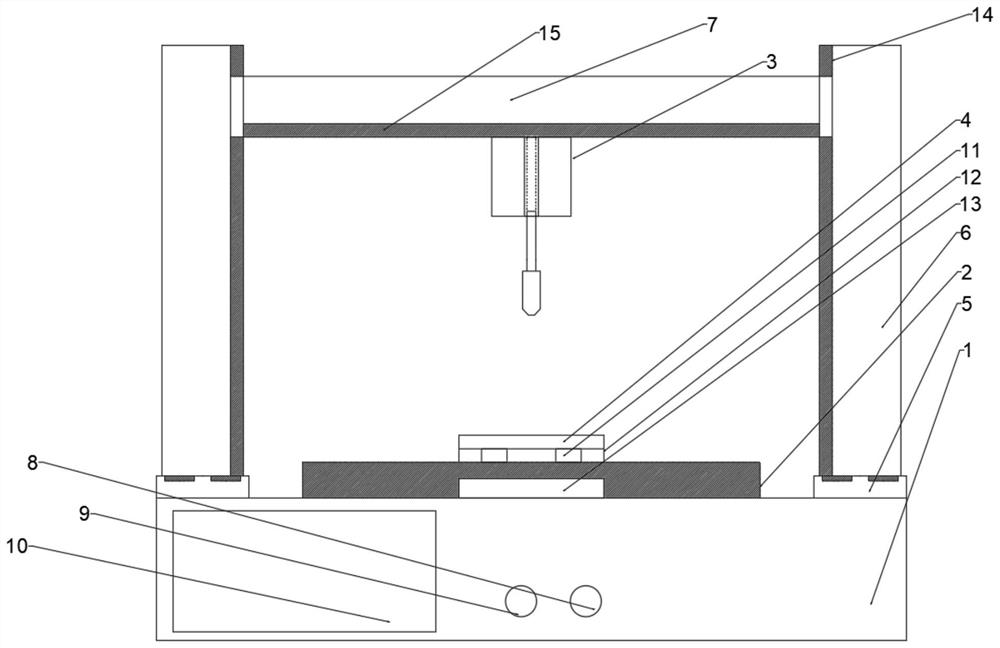 Mobile phone screen pressure test device