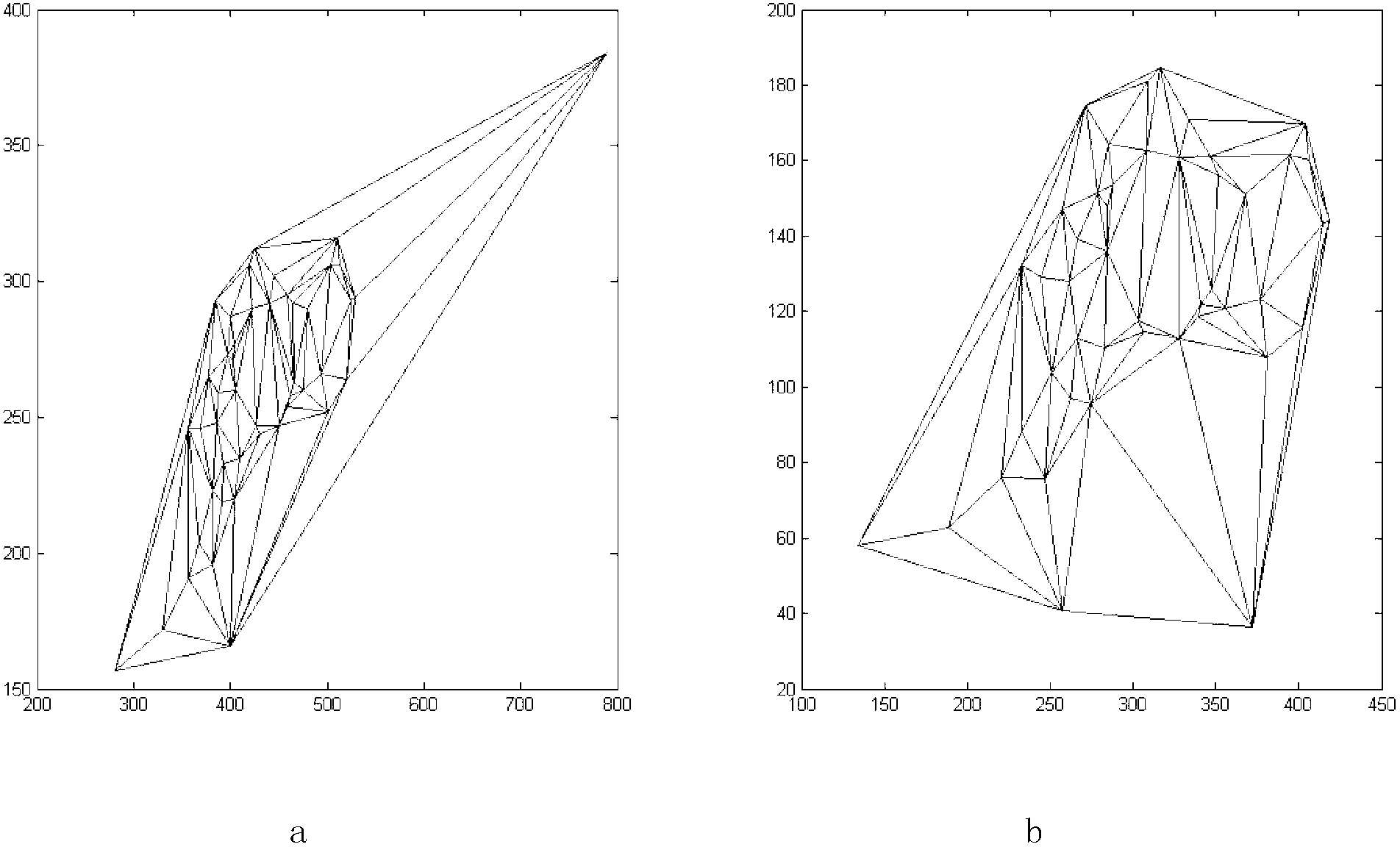 Automatic SAR (synthetic-aperture radar) image rectification method