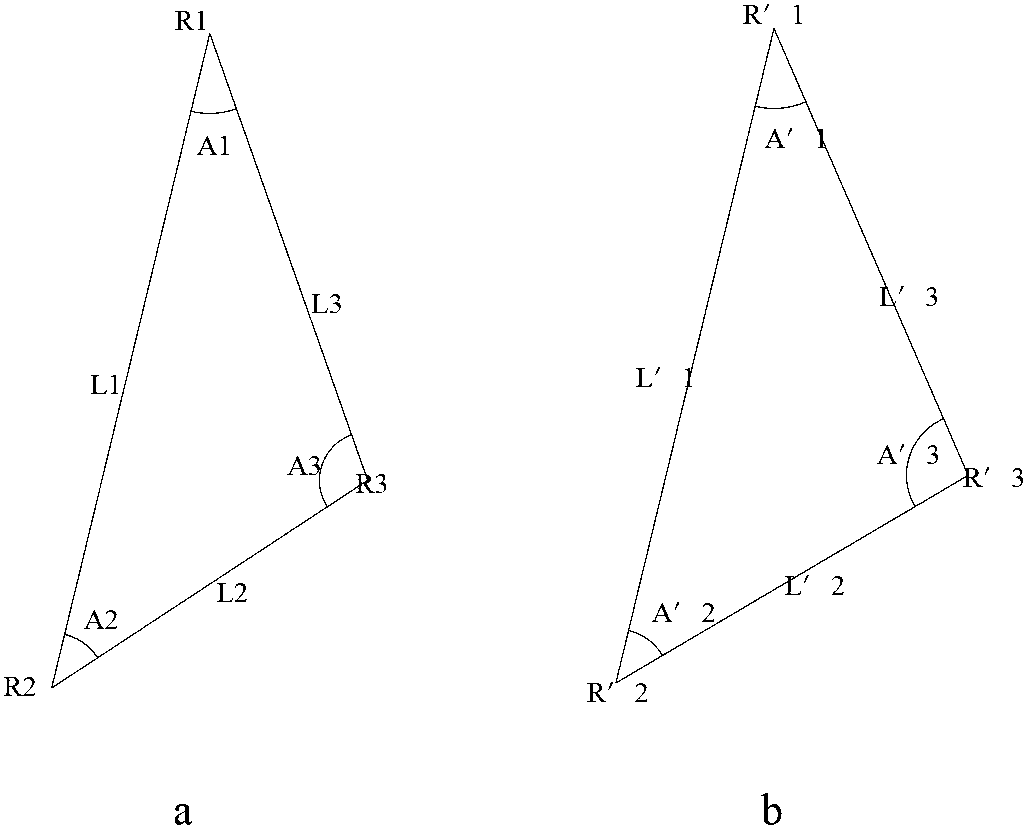 Automatic SAR (synthetic-aperture radar) image rectification method