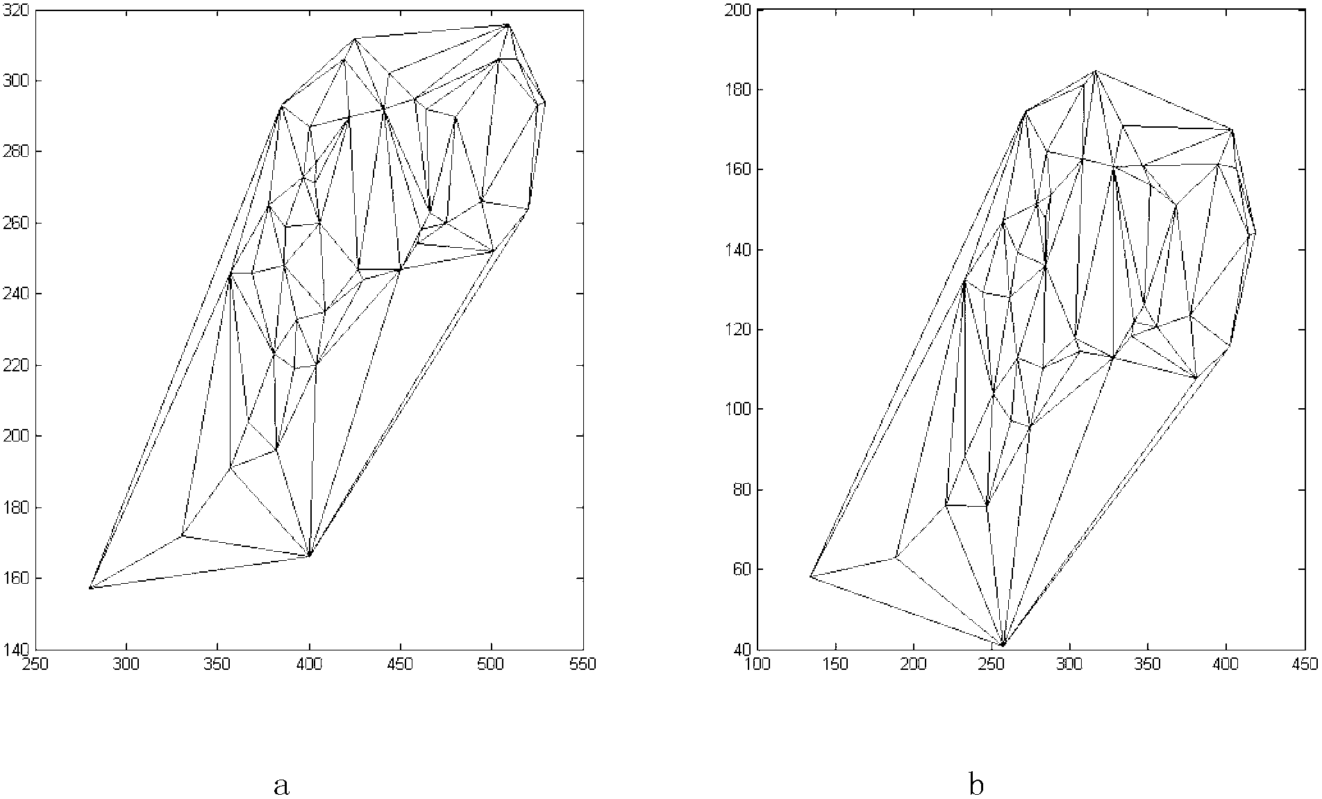 Automatic SAR (synthetic-aperture radar) image rectification method