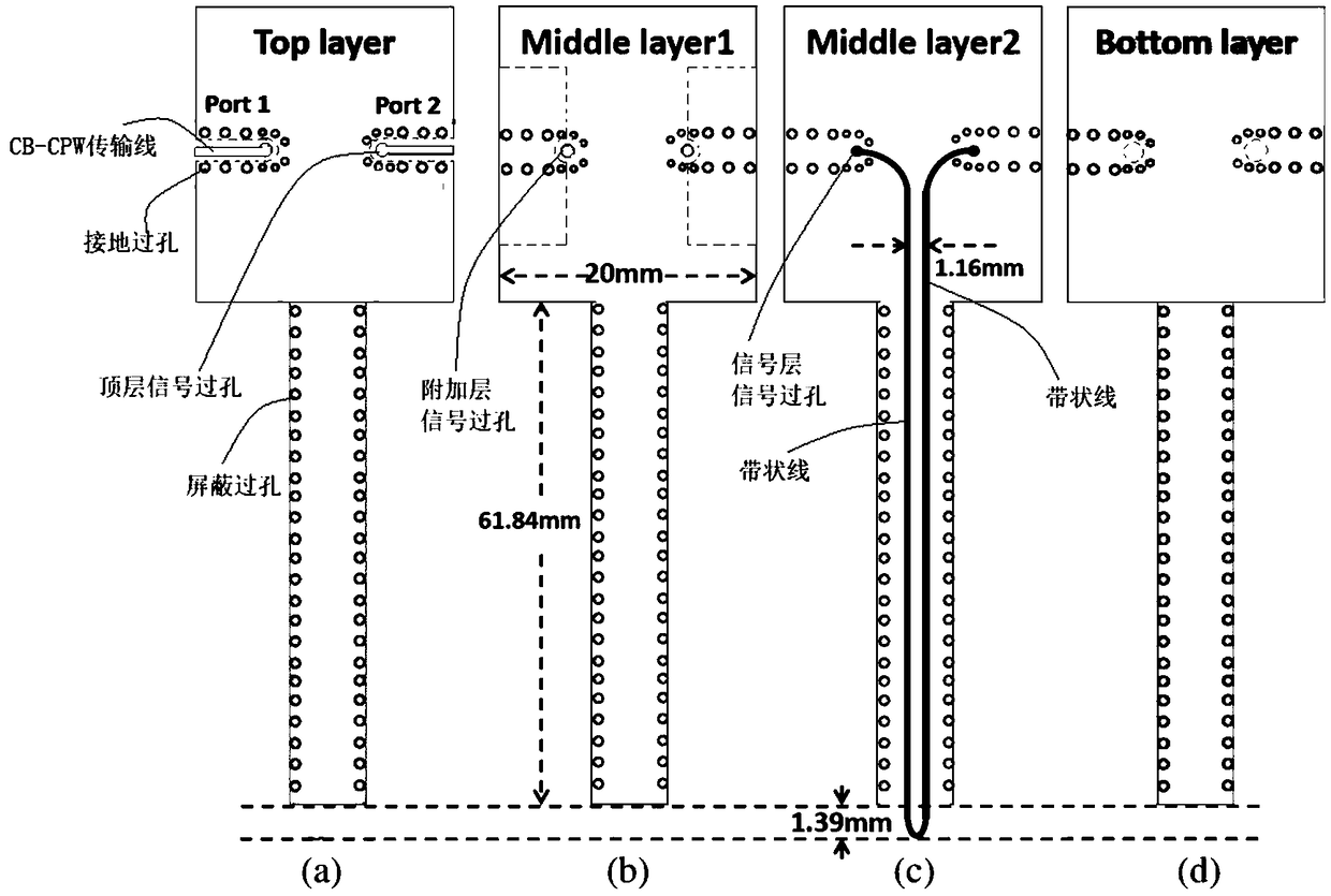 Electromagnetic field composite probe and detection system