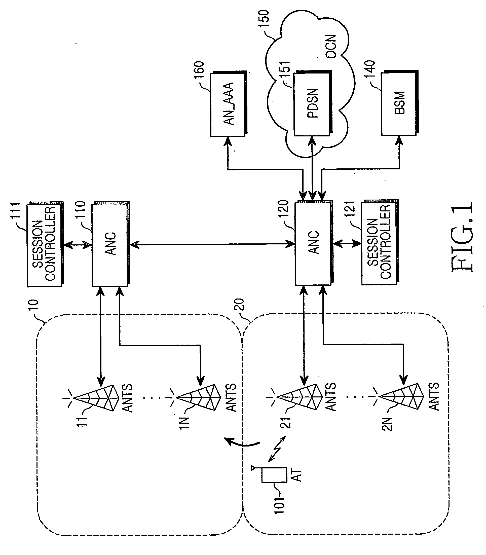 Handoff method in a high-rate packet data mobile communication system