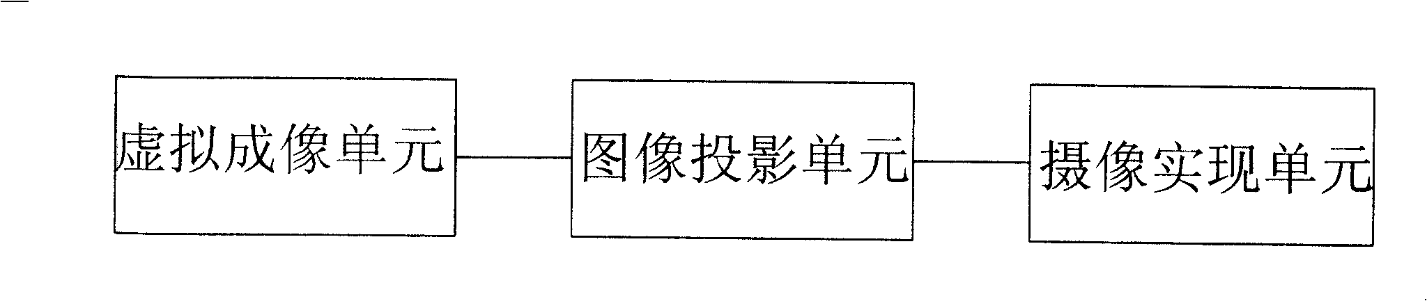 Single-eye vision semi-matter simulating system and method