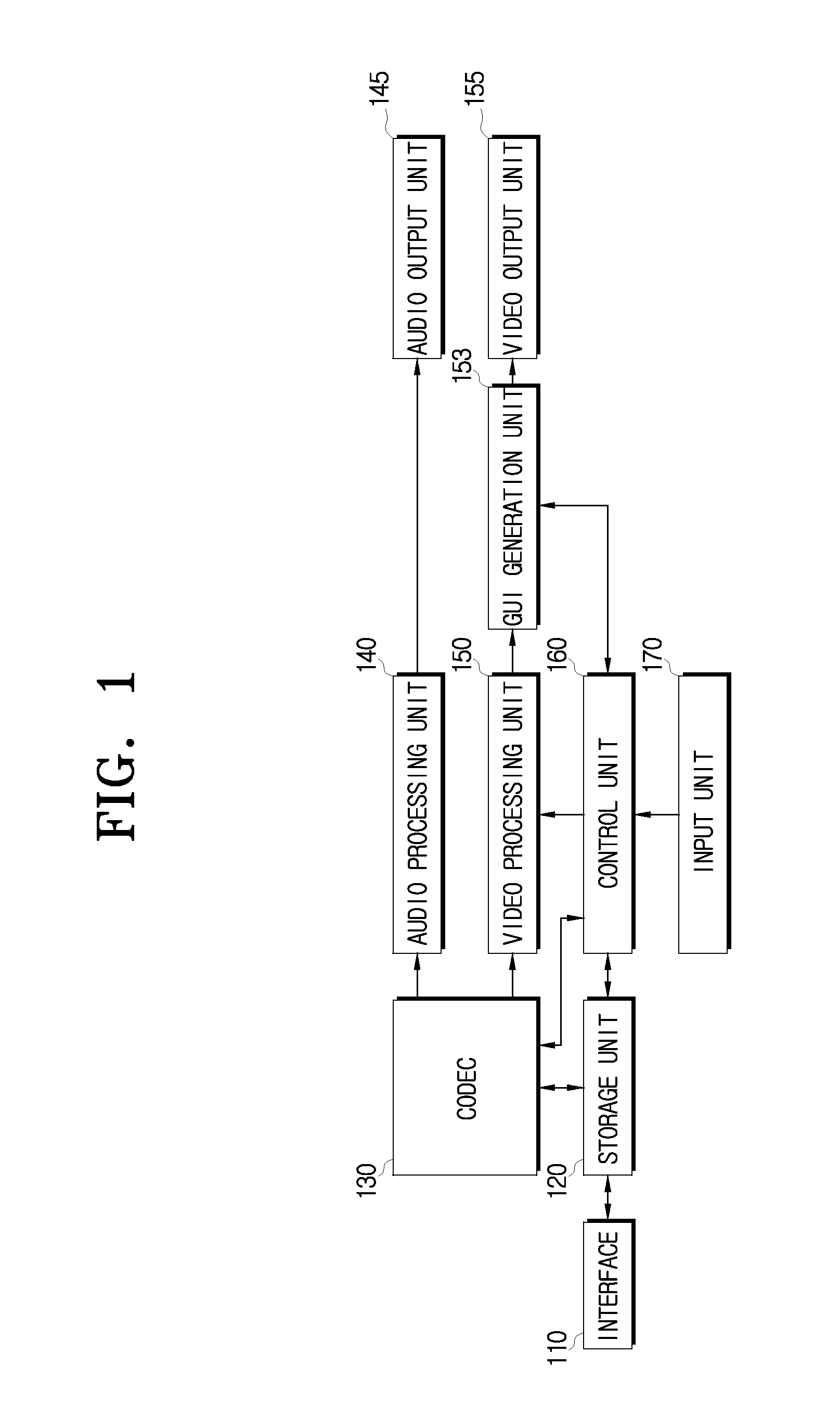 Method for providing GUI to display a plurality of lists and multimedia apparatus using the same