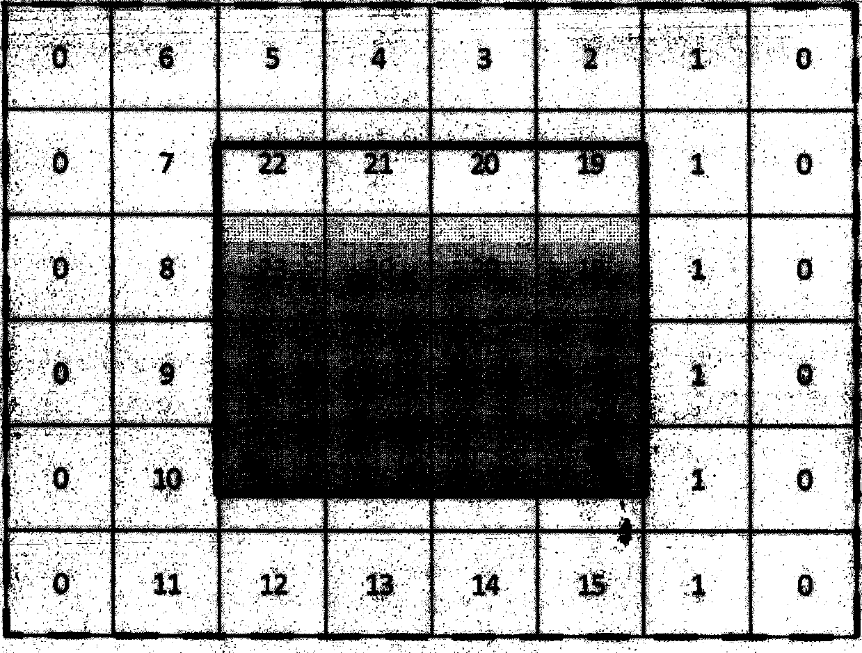 Method for establishing an asynchronous request queue for map visualization tile service access