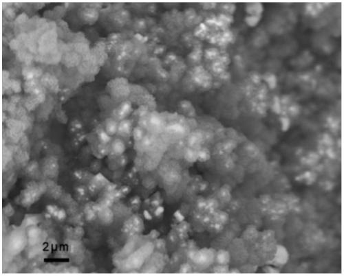 Nickel foam-loaded silver-doped nickel-based bimetallic hydroxide electrocatalytic hydrogen evolution catalyst and preparation method thereof