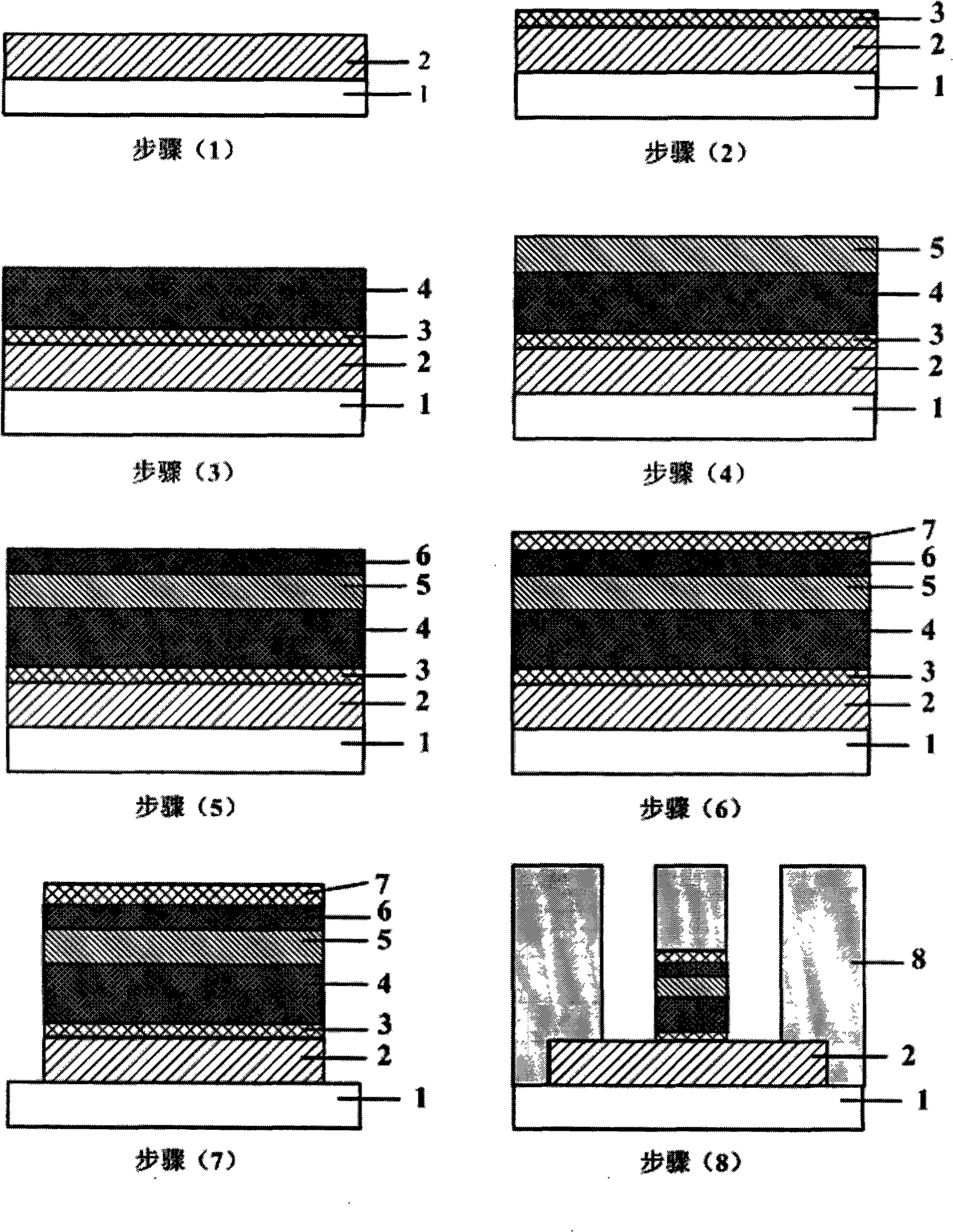 Novel microwave oscillator driven by spinning current