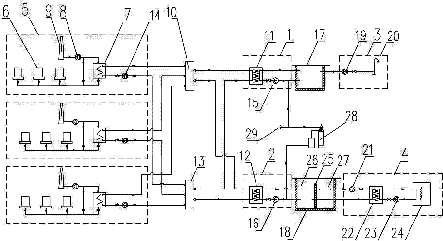 Waste heat recovery and comprehensive utilization system of industrial furnace group