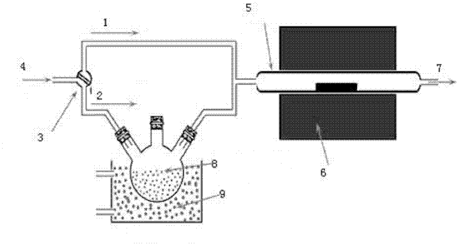 Graphene preparation method based on auxiliary annealing of Ni film