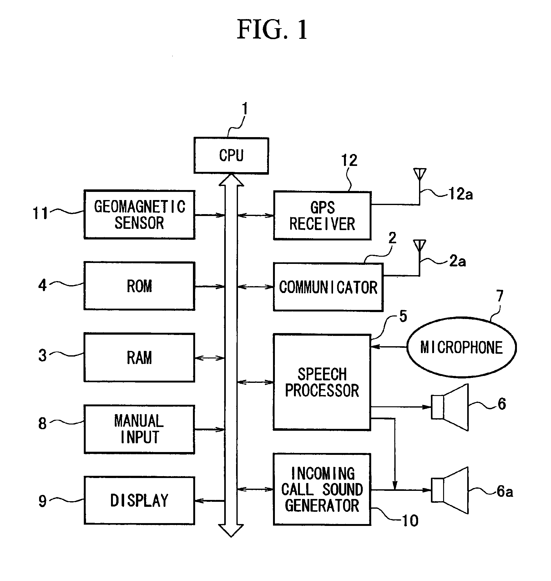 Portable terminal