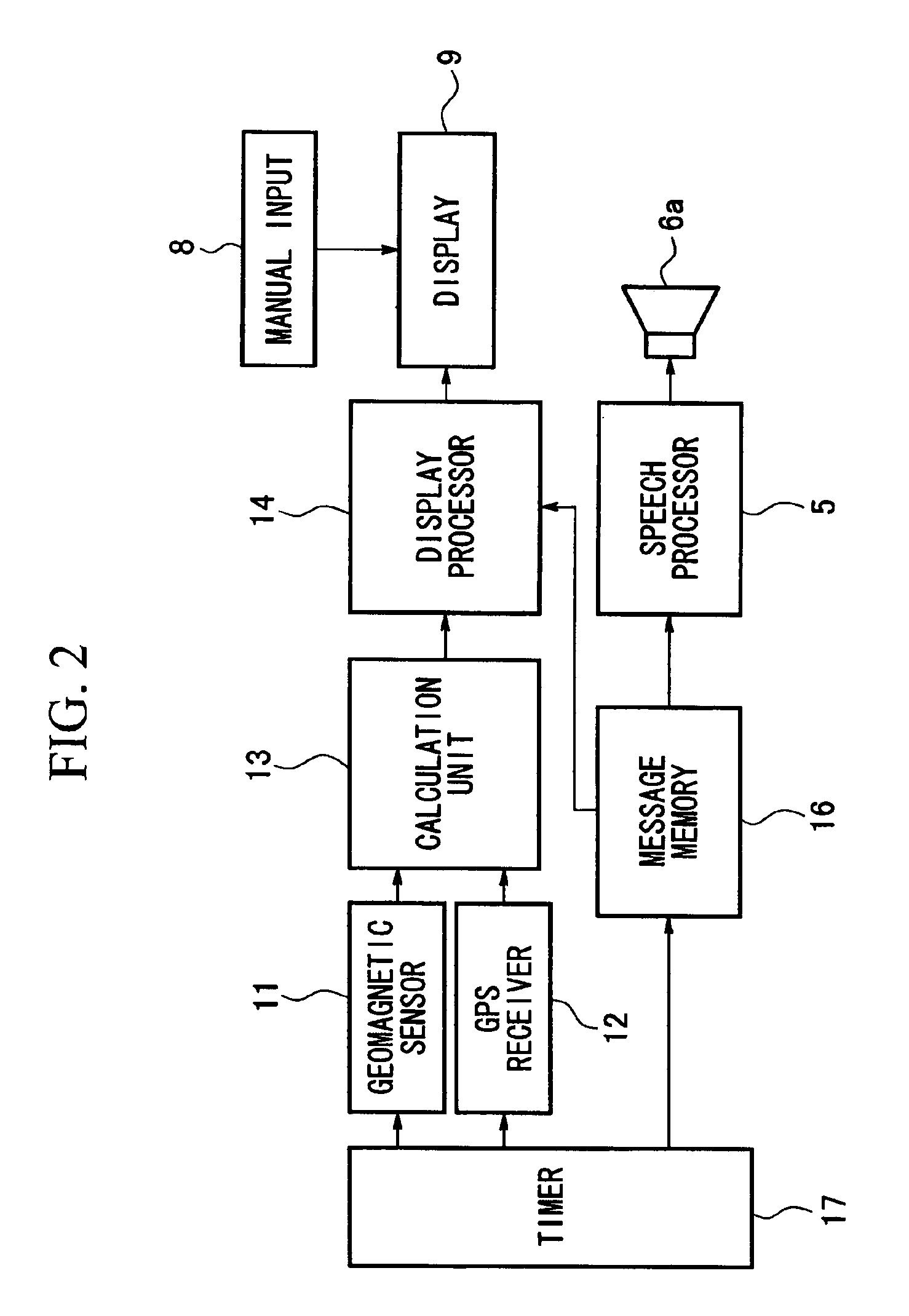 Portable terminal