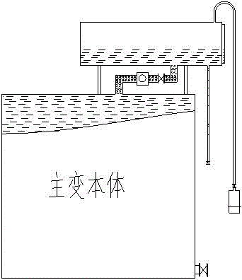 Main Transformer Online Regenerative Breather with Photovoltaic Conversion Function and Its Control Method